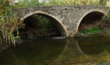 Ιστορική Αναδρομή